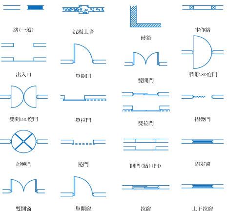 窗戶圖示|窗戶的設計點子、靈感 & 圖片